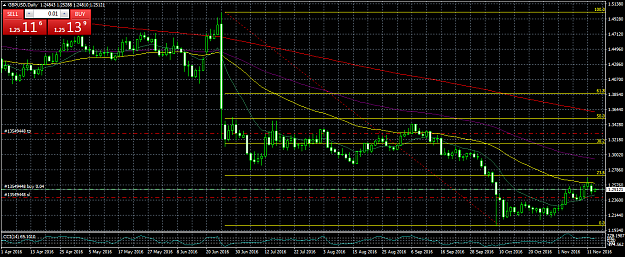 Click to Enlarge

Name: gbpusd11_15.png
Size: 57 KB
