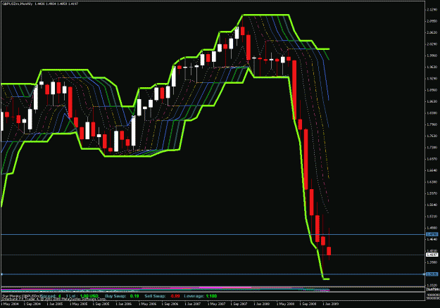 Click to Enlarge

Name: gbpusd mt.gif
Size: 30 KB