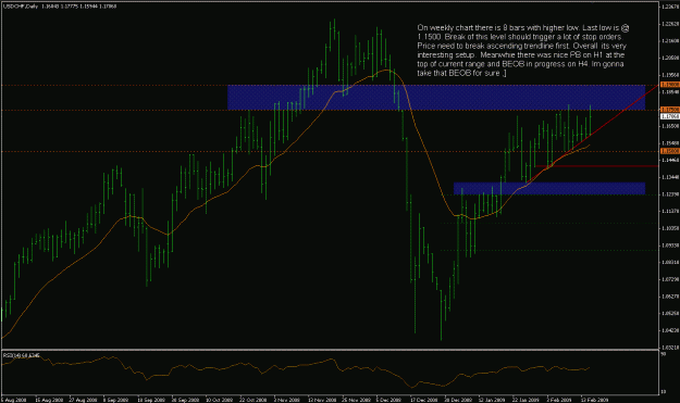 Click to Enlarge

Name: usdchf.GIF
Size: 27 KB