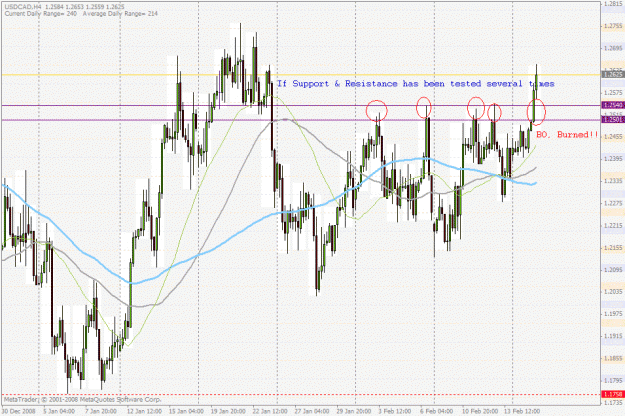 Click to Enlarge

Name: usd cad.gif
Size: 43 KB