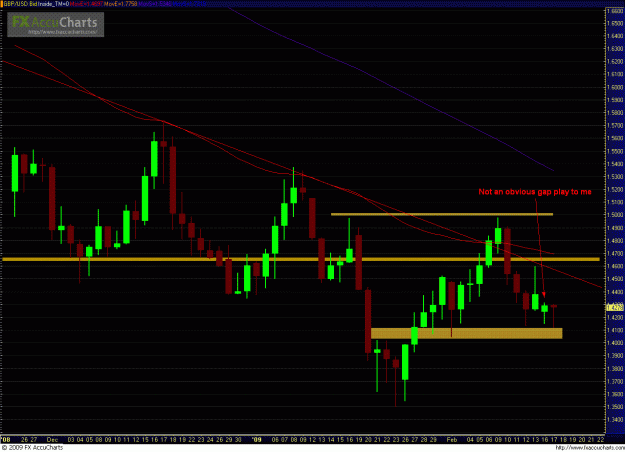 Click to Enlarge

Name: GBPUSD 021709_1.GIF
Size: 39 KB