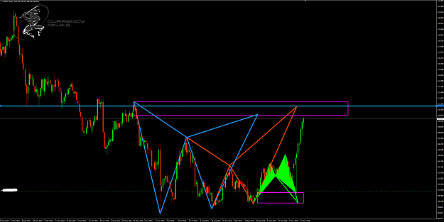 Click to Enlarge

Name: UsdJpy Daily.png
Size: 90 KB