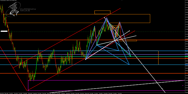 Click to Enlarge

Name: NzdUsd Daily.png
Size: 115 KB