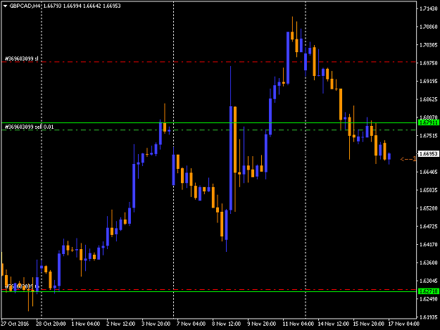 Click to Enlarge

Name: gbpcad-h4-alpari-international-limited.png
Size: 25 KB
