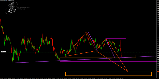Click to Enlarge

Name: EurUsd daily.png
Size: 89 KB