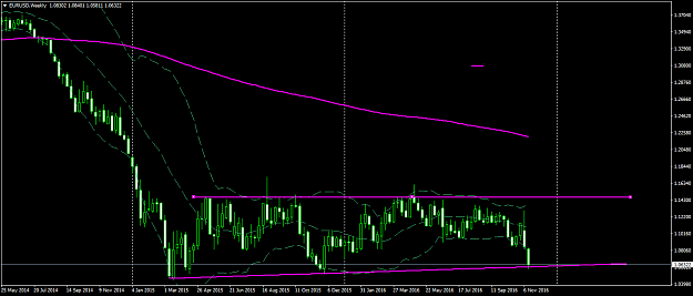 Click to Enlarge

Name: EURUSDWeekly.png
Size: 41 KB