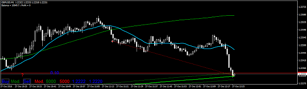 Click to Enlarge

Name: gbpusd-m1-triple-a-investment.png
Size: 25 KB
