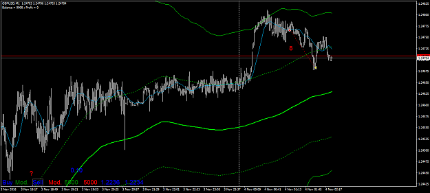 Click to Enlarge

Name: gbpusd-m1-triple-a-investment-2.png
Size: 44 KB
