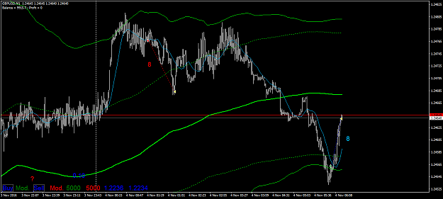 Click to Enlarge

Name: gbpusd-m1-triple-a-investment-3.png
Size: 45 KB