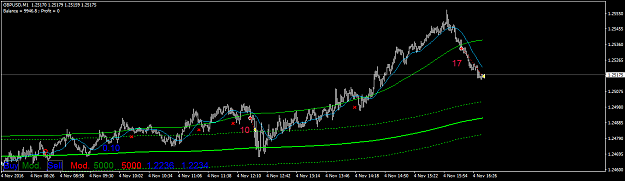 Click to Enlarge

Name: gbpusd-m1-triple-a-investment-6.png
Size: 27 KB