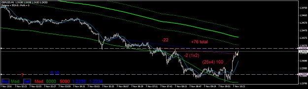 Click to Enlarge

Name: gbpusd-m1-triple-a-investment-7.png
Size: 29 KB