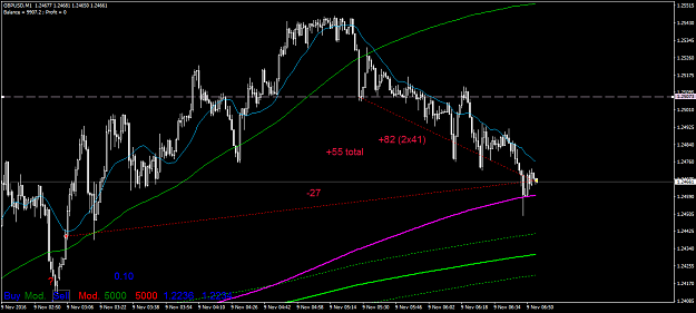 Click to Enlarge

Name: gbpusd-m1-triple-a-investment-8.png
Size: 49 KB