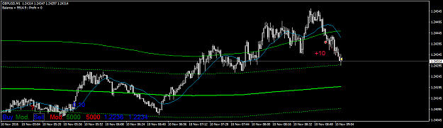 Click to Enlarge

Name: gbpusd-m1-triple-a-investment.png
Size: 30 KB