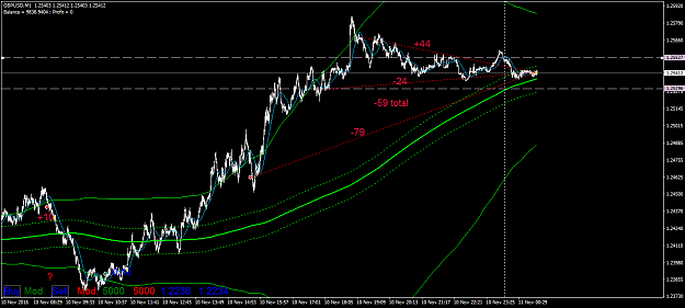 Click to Enlarge

Name: gbpusd-m1-triple-a-investment-2.png
Size: 45 KB