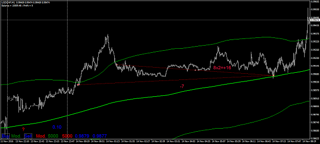 Click to Enlarge

Name: usdchf-m1-triple-a-investment.png
Size: 36 KB