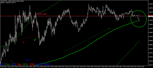 Click to Enlarge

Name: usdchf-m1-triple-a-investment-4.png
Size: 46 KB