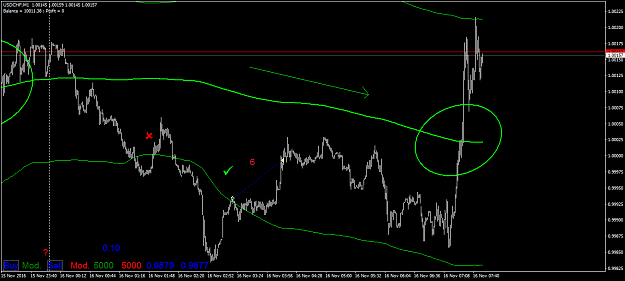 Click to Enlarge

Name: usdchf-m1-triple-a-investment-5.png
Size: 38 KB