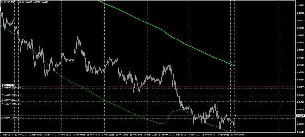 Click to Enlarge

Name: eurusd-m15-triple-a-investment.png
Size: 42 KB