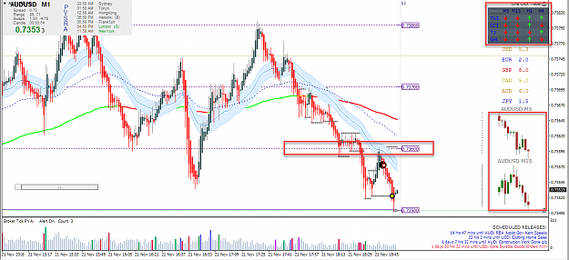 Click to Enlarge

Name: AudUsd1.png
Size: 79 KB
