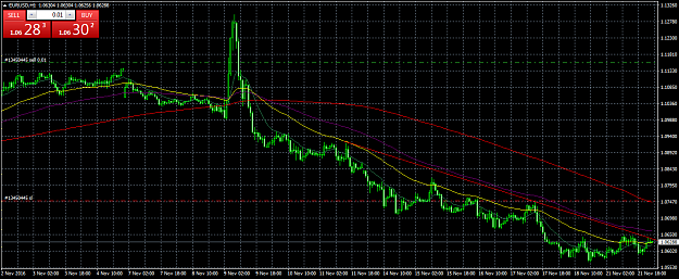 Click to Enlarge

Name: EURUSD11_21.png
Size: 54 KB