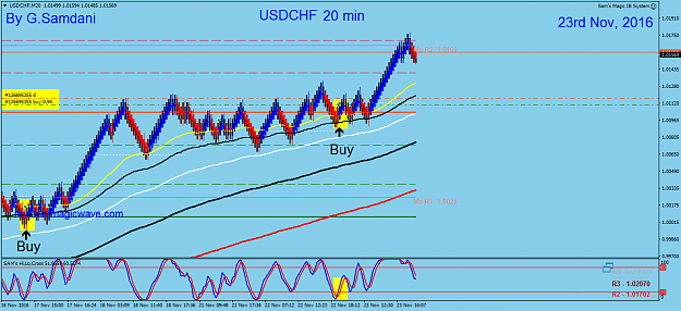 Click to Enlarge

Name: 14  USDCHF  20 min  11-23-16  Trade.png
Size: 55 KB