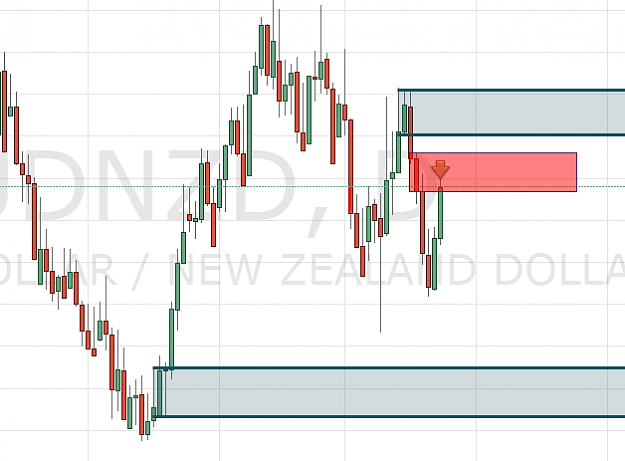 Click to Enlarge

Name: audnzd d.png
Size: 17 KB