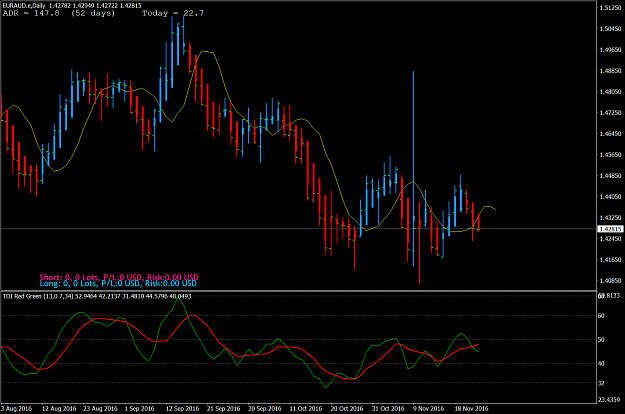 Click to Enlarge

Name: EURAUD.eDaily.png
Size: 86 KB