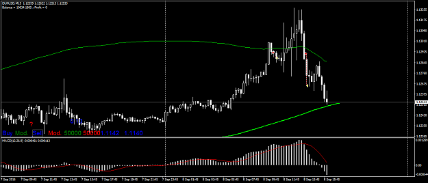 Click to Enlarge

Name: eurusd-m15-triple-a-investment.png
Size: 34 KB