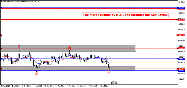 Click to Enlarge

Name: eurusd-w1-fx-choice-limited-3.png
Size: 19 KB