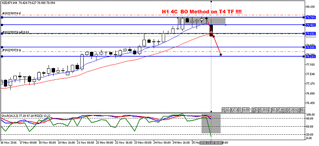 Click to Enlarge

Name: nzdjpy-h4-fx-choice-limited-2.png
Size: 24 KB