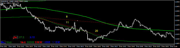 Click to Enlarge

Name: eurusd-m1-triple-a-investment.png
Size: 26 KB
