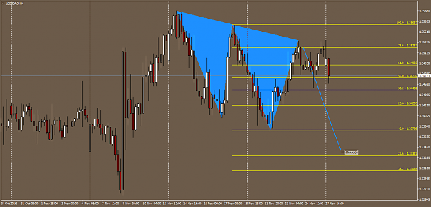 Click to Enlarge

Name: USDCADH4.png
Size: 52 KB