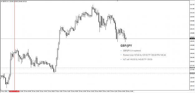 Click to Enlarge

Name: GBPJPY.jpg
Size: 137 KB