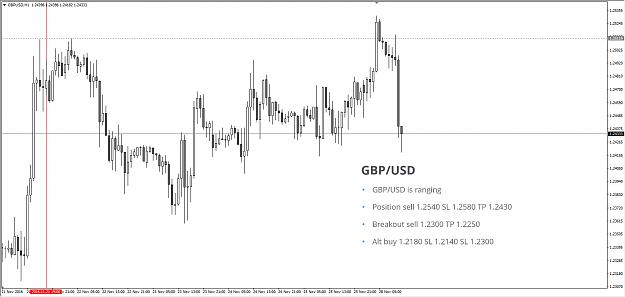 Click to Enlarge

Name: GBPUSD.jpg
Size: 141 KB