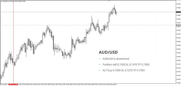 Click to Enlarge

Name: AUDUSD.jpg
Size: 137 KB