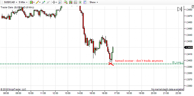 Click to Enlarge

Name: 28.11. usdcad dont trade.png
Size: 33 KB