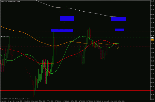 Click to Enlarge

Name: audjpy 4h 200209.gif
Size: 23 KB