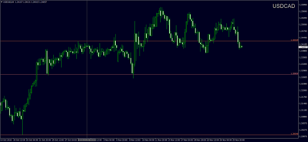 Click to Enlarge

Name: USDCADH4.png
Size: 59 KB