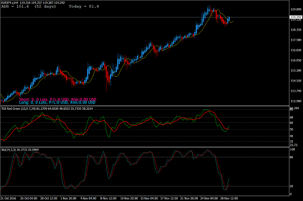 Click to Enlarge

Name: EURJPY.eH4.png
Size: 79 KB