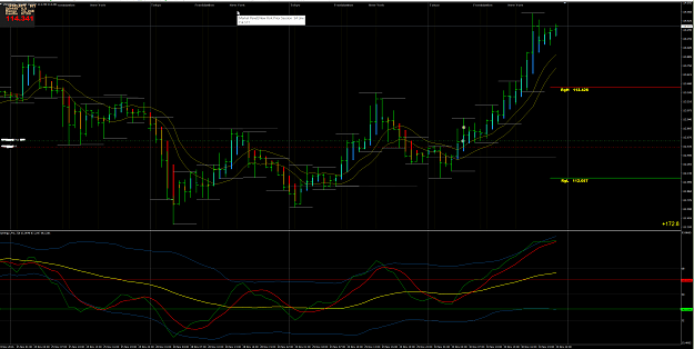 Click to Enlarge

Name: USDJPY - m1 - TMS -h1view.png
Size: 166 KB