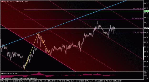 Click to Enlarge

Name: gbpjpy.gif
Size: 71 KB