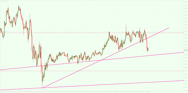 Click to Enlarge

Name: EURUSD.mM5.png
Size: 67 KB