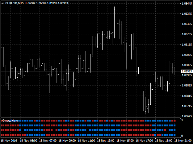 Click to Enlarge

Name: omega-scalping-system-trend-histogram-screen-9086.png
Size: 22 KB