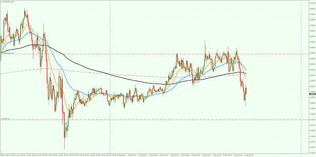Click to Enlarge

Name: EURUSD.mM5.png
Size: 74 KB