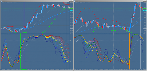 Click to Enlarge

Name: GBPJPY MTF M15 with H1.PNG
Size: 157 KB