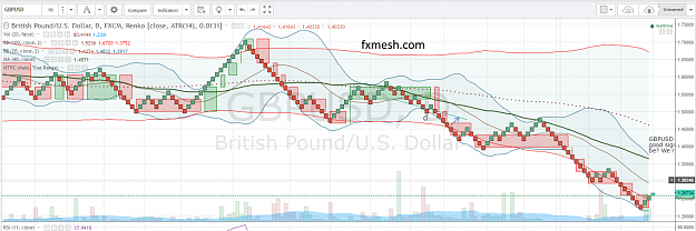 Click to Enlarge

Name: gbpusd.png
Size: 202 KB