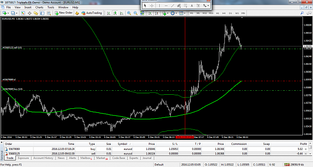 Click to Enlarge

Name: eurusd-m1-triple-a-investment-4.png
Size: 110 KB