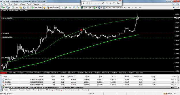 Click to Enlarge

Name: eurusd-m1-triple-a-investment.png
Size: 103 KB