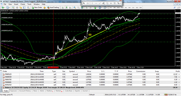 Click to Enlarge

Name: eurusd-m1-triple-a-investment-3.png
Size: 127 KB