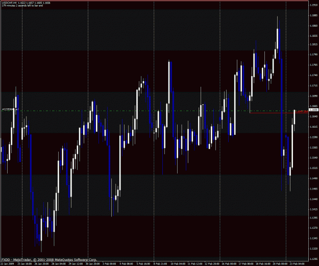 Click to Enlarge

Name: usdchf.gif
Size: 42 KB
